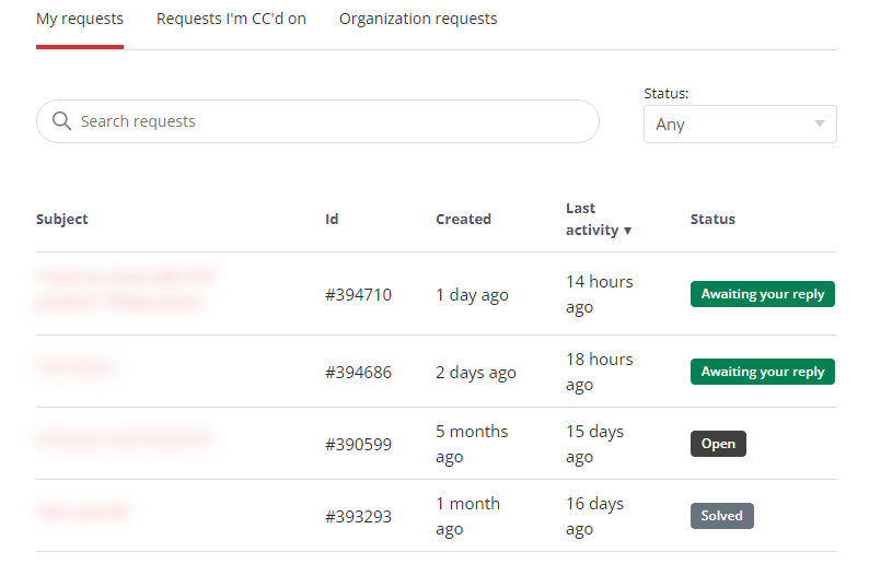 all_requests.png